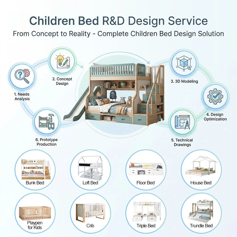Wholesale ODM/OEM Contemporary Wooden Montessori Kids Bedroom Furniture Set, Apartment-Style House B